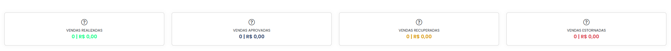 [TICKET AND GO] Dashboard - minhas vendas - 03.png